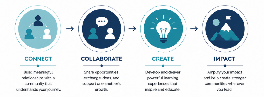 Our Vision